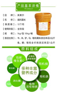 超抗猛长新品研发上市 催肥饲料添加剂打响无抗第一战