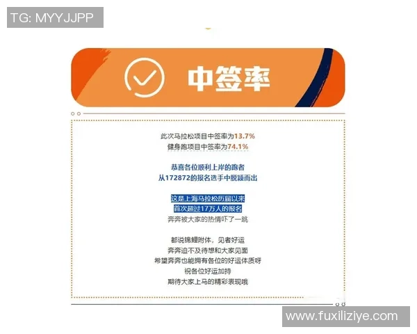 7.2% 的中签率，这些幸运者对上马有什么样的爱情和等待呢？